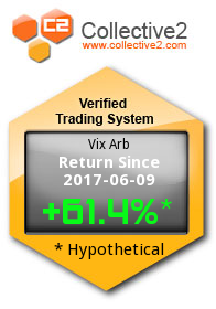 C2 Trading System 111996959